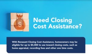 Closing Cost Assistance with Renasant Bank